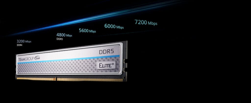 best ddr5 ram for gaming 2025