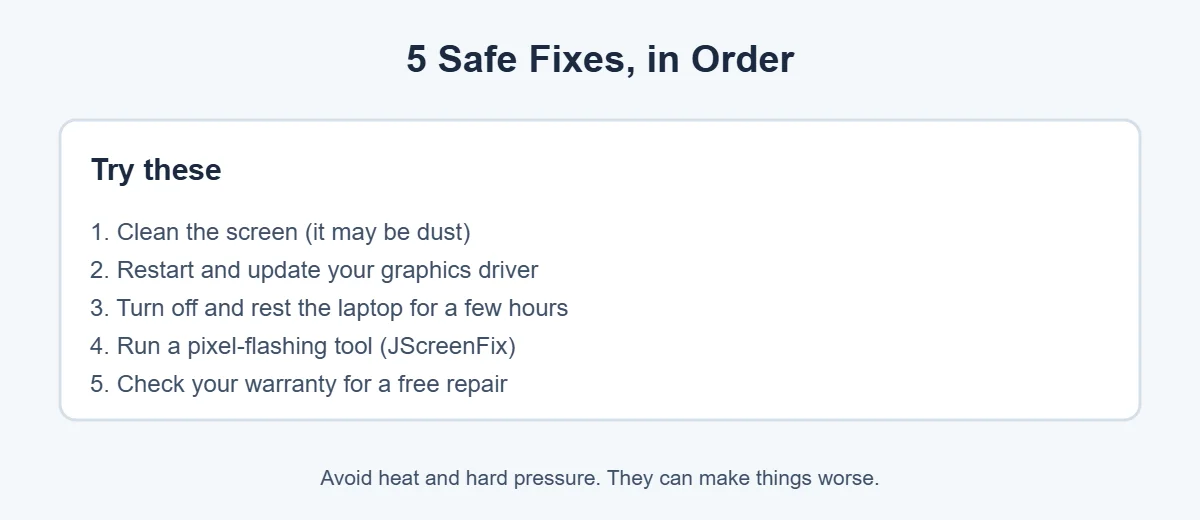 Safe steps to remove dead pixels from laptop screen