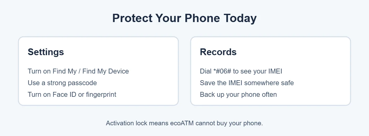Protect your phone so nobody can sell a stolen phone to ecoATM